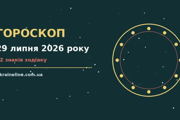 Гороскоп на 29 липня 2026 року: ритм дня для 12 знаків про шанси та застереження