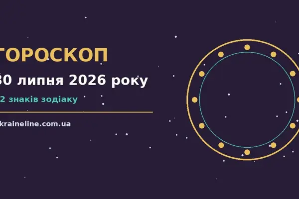 Гороскоп на 30 липня 2026 року: ритм дня для 12 знаків про шанси та застереження