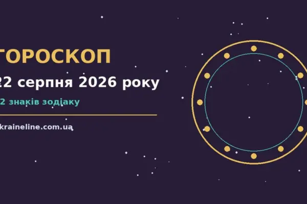 Гороскоп на 22 серпня 2026 року: ритм дня для 12 знаків про шанси та застереження
