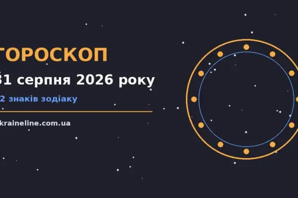 Гороскоп на 31 серпня 2026 року: ритм дня для 12 знаків про шанси та застереження