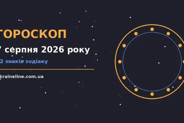 Гороскоп на 7 серпня 2026 року: ритм дня для 12 знаків про шанси та застереження