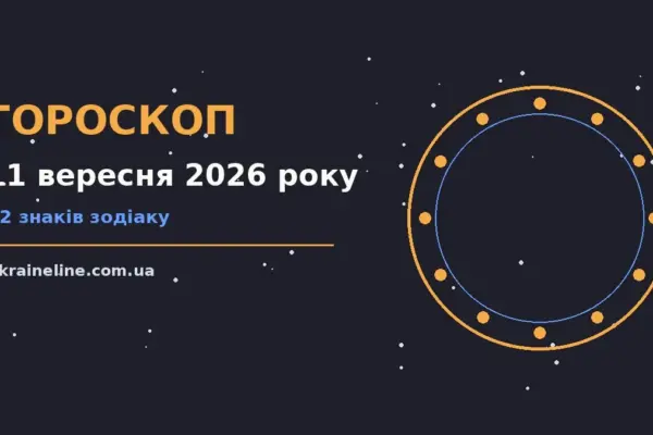 Гороскоп на 11 вересня 2026 року: ритм дня для 12 знаків про шанси та застереження