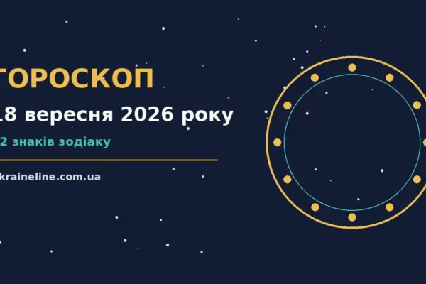 Гороскоп на 18 вересня 2026 року: ритм дня для 12 знаків про шанси та застереження