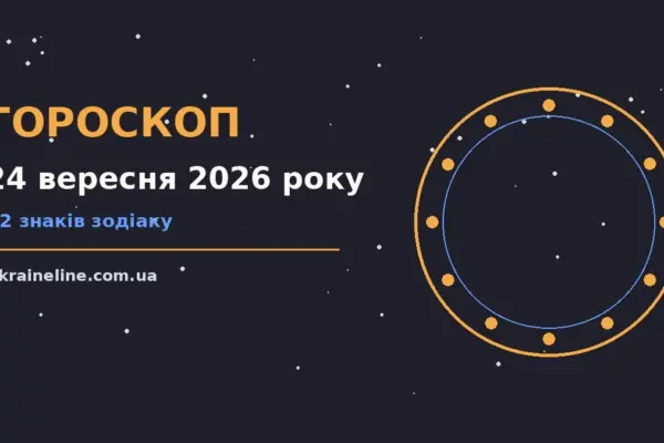 Гороскоп на 24 вересня 2026 року: ритм дня для 12 знаків про шанси та застереження