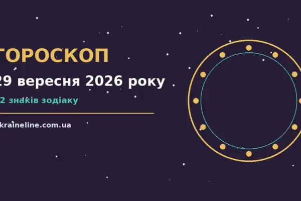 Гороскоп на 29 вересня 2026 року: ритм дня для 12 знаків про шанси та застереження