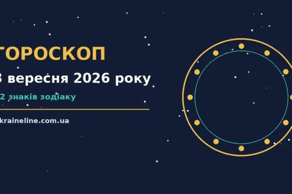 Гороскоп на 3 вересня 2026 року: ритм дня для 12 знаків про шанси та застереження