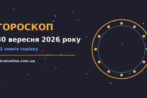 Гороскоп на 30 вересня 2026 року: ритм дня для 12 знаків про шанси та застереження