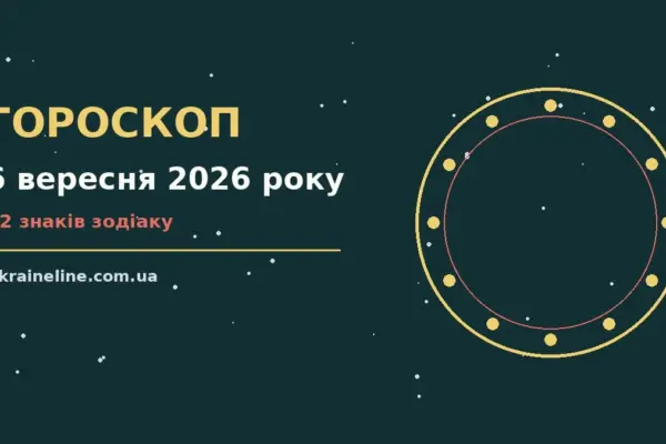 Гороскоп на 6 вересня 2026 року: ритм дня для 12 знаків про шанси та застереження