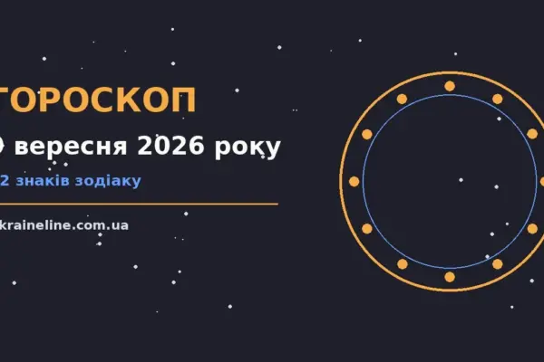 Гороскоп на 9 вересня 2026 року: ритм дня для 12 знаків про шанси та застереження