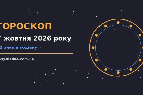 Гороскоп на 7 жовтня 2026 року: ритм дня для 12 знаків про шанси та застереження